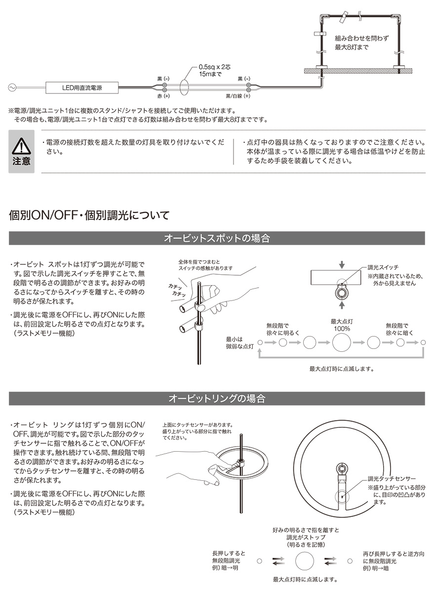 トキスター TOKISTAR LED照明システム ORBIT SYSTEM