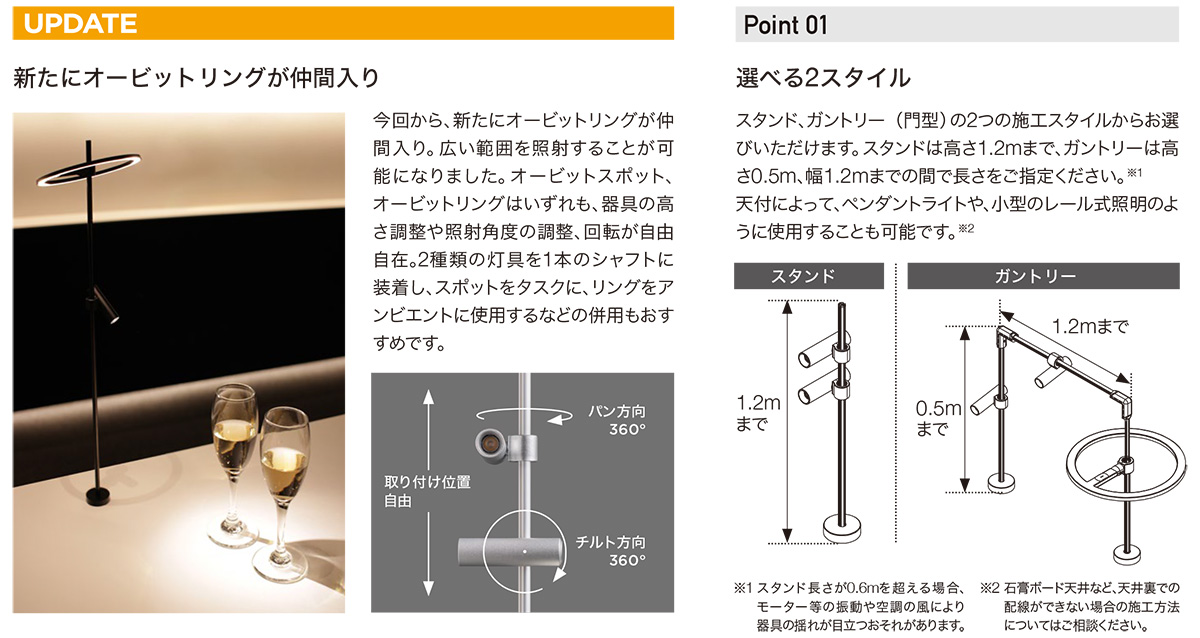 トキスター TOKISTAR LED照明システム ORBIT SYSTEM