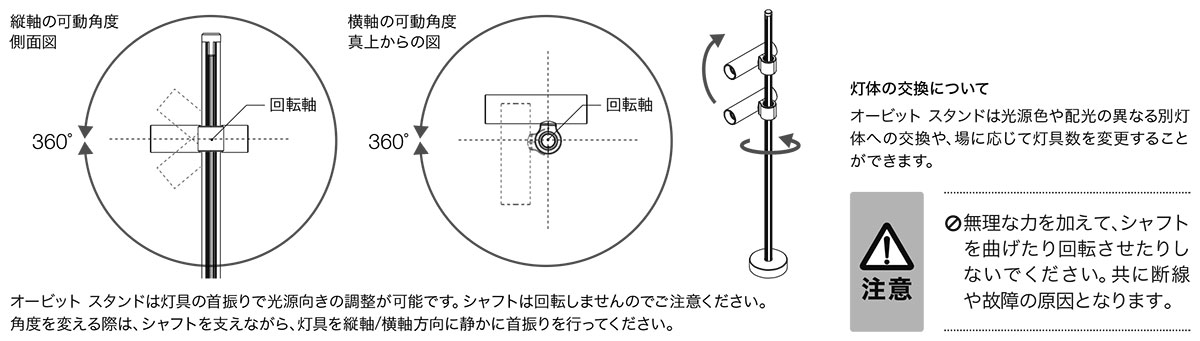トキスター TOKISTAR LED小型スポットライト ORBIT STAND 給電
