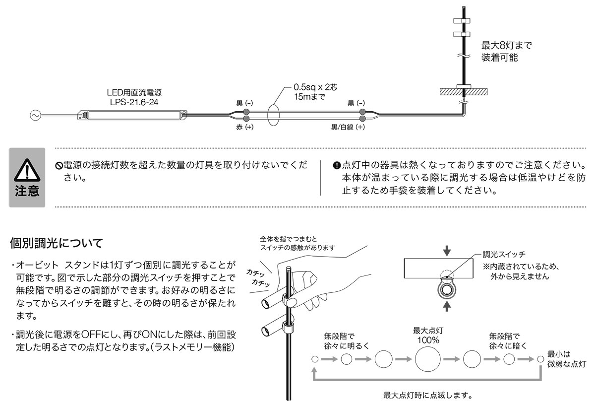 トキスター TOKISTAR LED小型スポットライト ORBIT STAND 給電