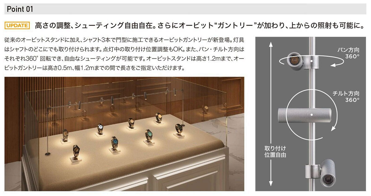 トキスター TOKISTAR LED小型スポットライト ORBIT STAND 給電