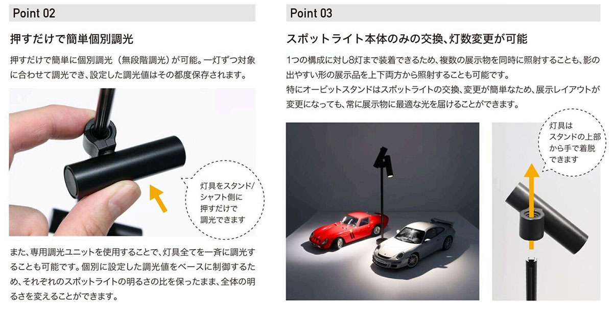 トキスター TOKISTAR LED小型スポットライト ORBIT STAND 給電