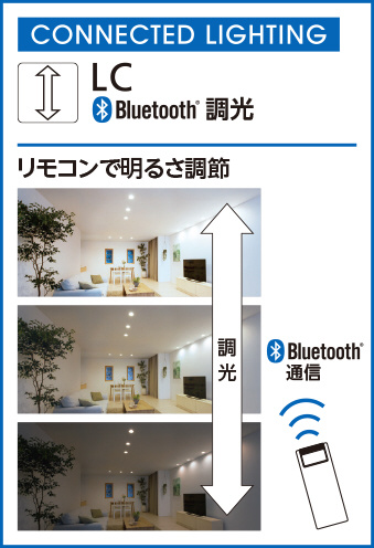 ＯＤＥＬＩＣ　シャンデリア LED一体型 簡易取付A 引掛シーリング 白熱灯器具100W×2灯相当 コントローラー別売 調光 電球色2700K サテンゴールド　OC257242BCの画像