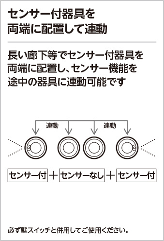 ダウンライト 75φ 人感センサー（ODELIC）のおすすめ人気商品一覧 通販