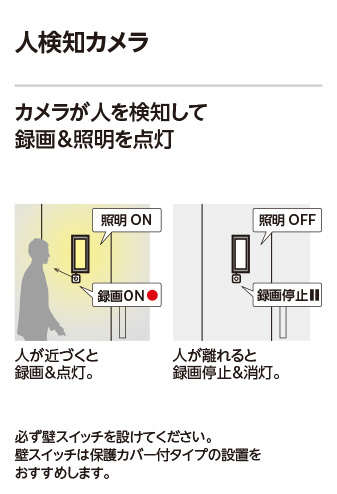 スポットライト 防雨型 LED一体型 人検知カメラ付 JDR50W相当 高演色 電球色2700K マットシルバー　OG264223R 【トライ】
