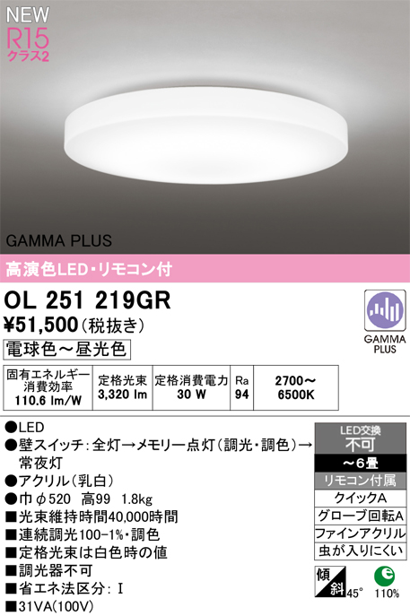 ＯＤＥＬＩＣ　シーリングライト ガンマ波機能搭載 GAMMAPLUS LED一体型 クイックA 引掛シーリング リモコン付 〜6畳 調光調色 電球色〜昼光色　OL251219GR_1