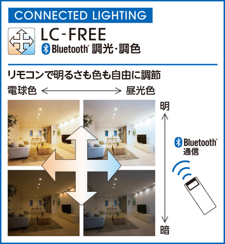 ＯＤＥＬＩＣ スポットライト 直付 高演色LED LEDランプ付 JDR50W相当 連続調光・調色 電球色〜昼光色 Bluetooth 黒（ブラック） OS256766BRの画像