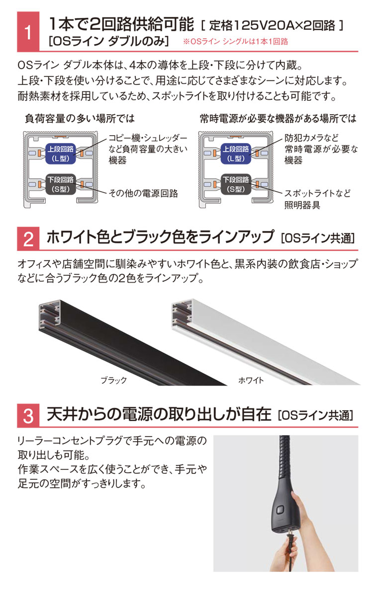 Panasonic パナソニック 配線ダクト用 OSライン ダブル用 ベース