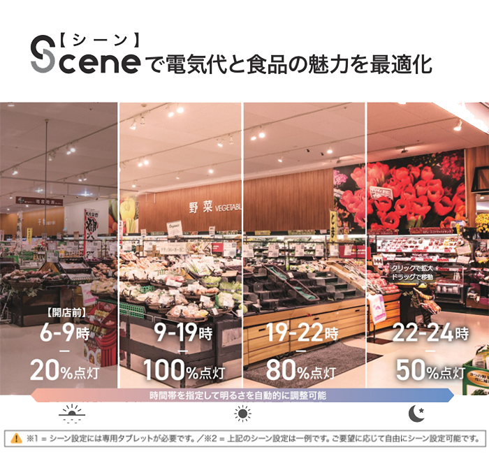 【岡村電産】配線ダクト専用スポットライト １２個セット 40W OED-3/N40A エコ之助 2014年製■青果・花・日配用■J-350 オカムラ（okamura） 配線ダクトレール用 スポットライトスーパー鮮度