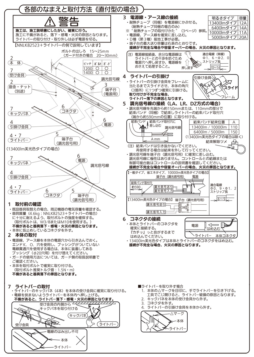 Panasonic（パナソニック） 一体型LEDベースライト iDシリーズ ライト
