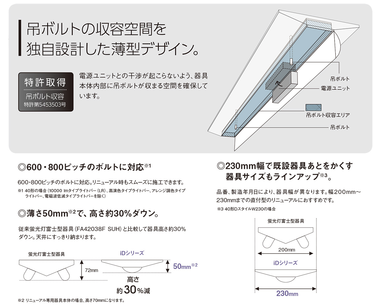 パナソニック　一体型LEDベースライト iDシリーズ ライトバー 40形 一般タイプ 5200lmタイプ PiPit調光 電球色 AC100V‐242V 本体別売　NEL4500ELRZ9