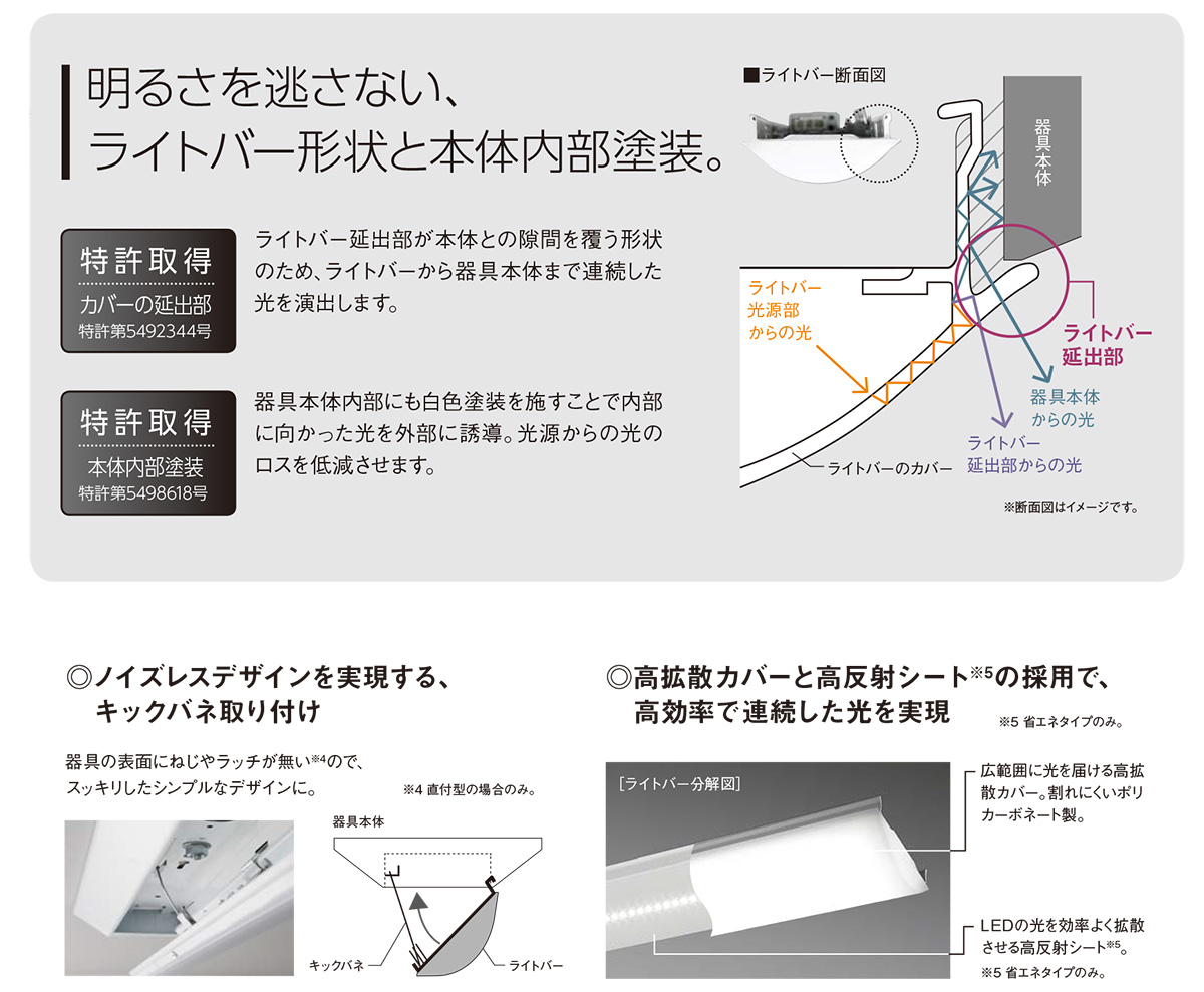 パナソニック　一体型LEDベースライト iDシリーズ ライトバー 40形 一般タイプ 5200lmタイプ PiPit調光 電球色 AC100V‐242V 本体別売　NEL4500ELRZ9