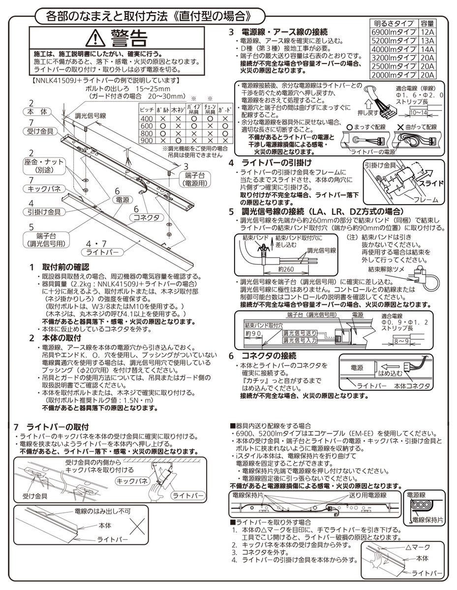 パナソニック LEDベースライト iDシリーズ ライトバー 40形 グレアセーブ マルチコンフォート 一般タイプ 4000lmタイプ 調光 昼白色 本体別売 NEL4400KNLA9の画像