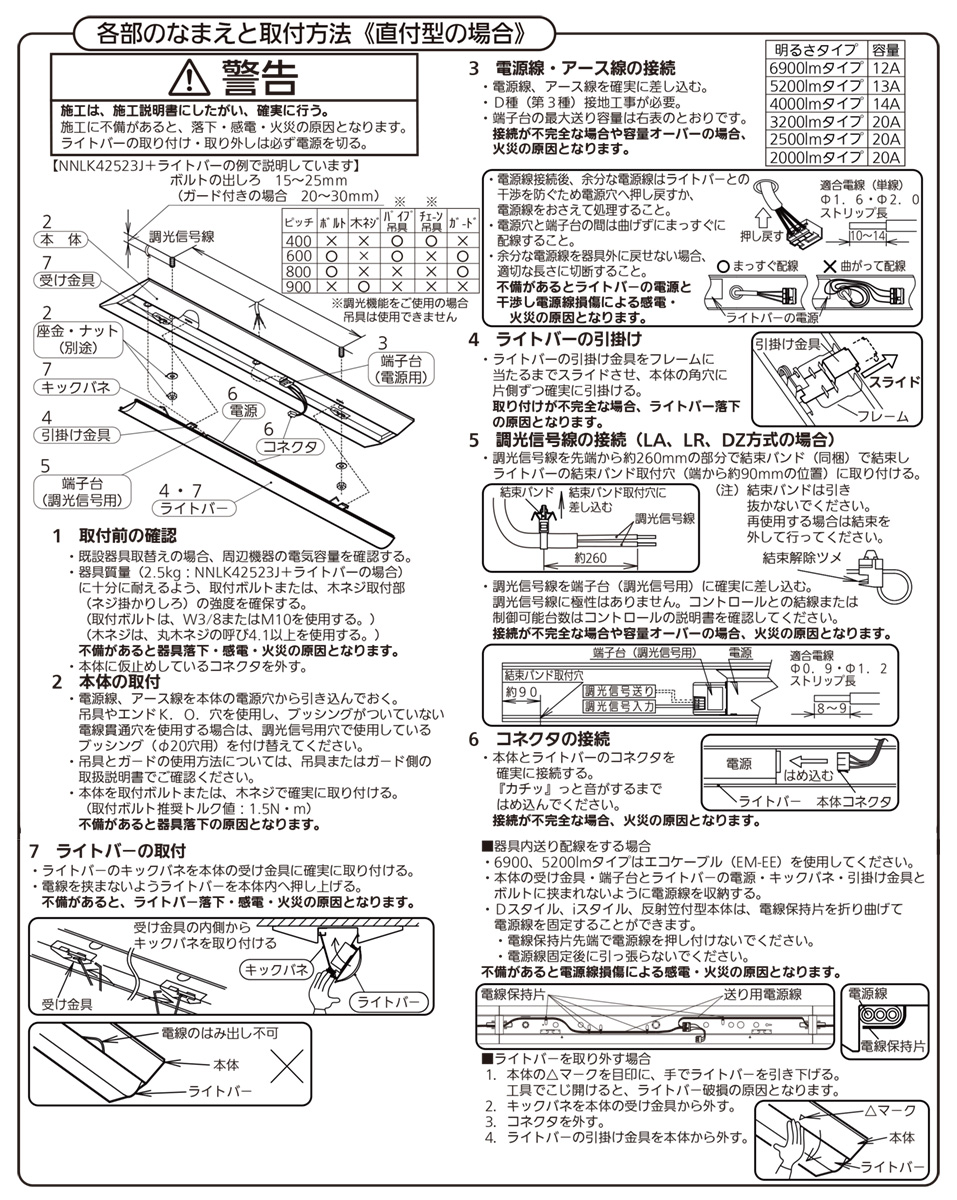 パナソニック 一体型LEDベースライト iDシリーズ ライトバー 40形 省エネタイプ 3200lmタイプ 調光 昼白色 AC100V‐242V 本体別売 NEL4300HNLA9の画像