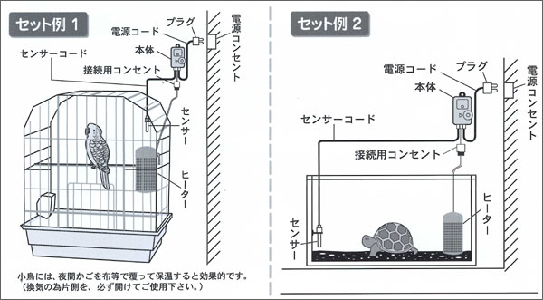 アサヒ ペットヒーターセット 100Wタイプの説明 - 通販 - Yahoo