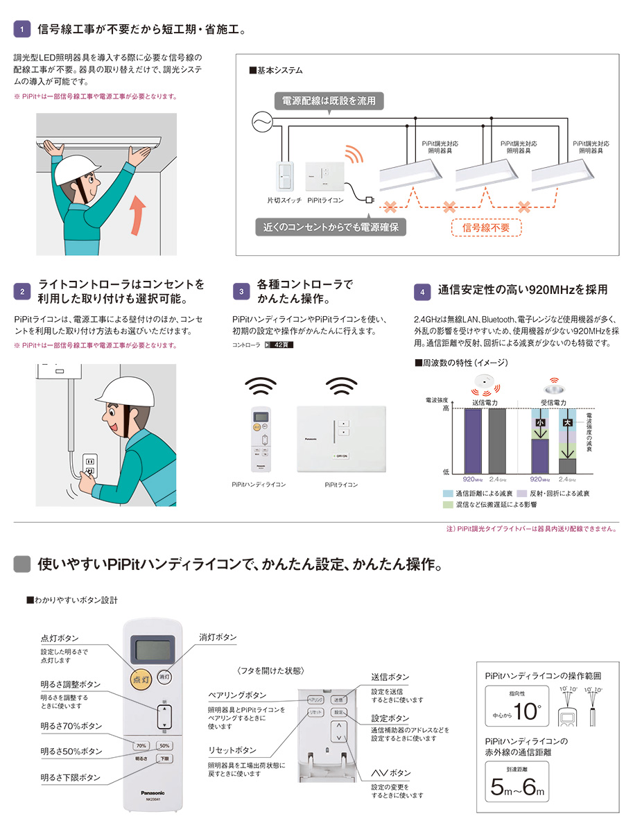 パナソニック 一体型LEDベースライト iDシリーズ ライトバー 40形 一般タイプ 5200lmタイプ PiPit調光 電球色 AC100V‐242V 本体別売 NEL4500ELRZ9