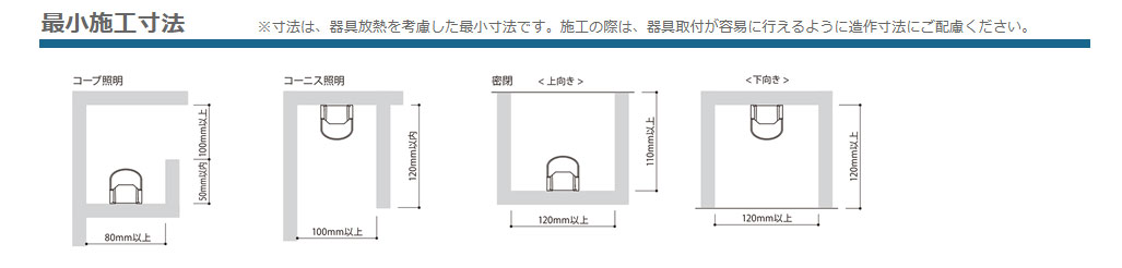 森山産業　LED照明 パワーLEDs200防水非調光 ナロー 屋外 防湿 100V/200V 全長1158mm 電球色2700K　ELC2U2-096J27N-200C ※受注生産品_2