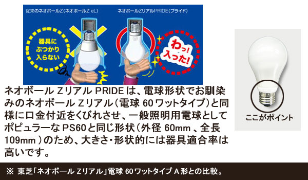 東芝 電球形蛍光ランプ（蛍光灯） ネオボールZ リアルPRIDE
