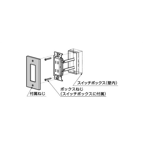 スガツネ工業 スイッチ・コンセントプレート ポタリーポーリッシュシリーズ ホワイト PXP-PP01-WT qqffhab LAMP スイッチ・コンセントプレート 「ポタリー ポーリッシュ