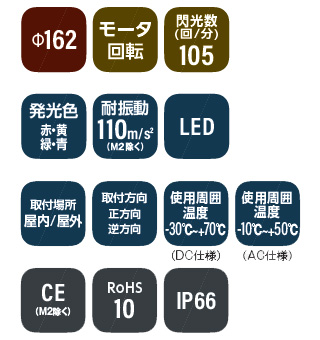 パトライト 大型LED回転灯 RLR AC100V-240V 7.8W φ162mm 取付ピッチ