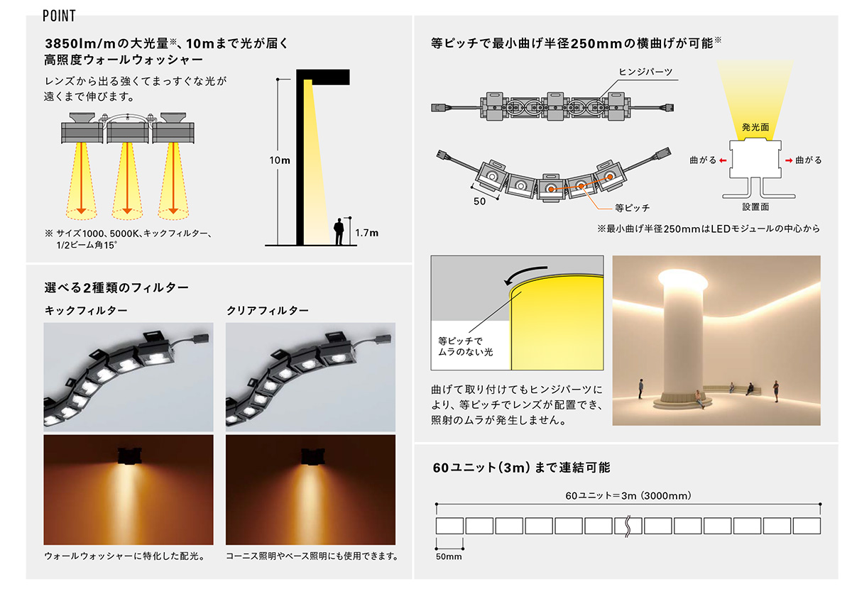 ＤＮライティング LED屋内用ウォールウォッシャー ROUND WASH RW 電源別売 10ユニット(全長545mm) 温白色 20° クリアフィルター RW10WW-20C ※受注生産品の画像
