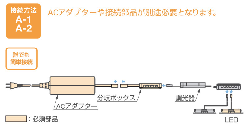 スガツネ　LAMP Hera LEDダウンライト FAR58-LED型 脱着可能タイプ 昼白色 ステンレス調 DC24V 埋込穴φ58mm IP44 調光　FAR58-LED-SS-CW_1