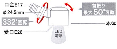 YAZAWA ヤザワ LED電球専用可変式ソケット E17⇒E26口金