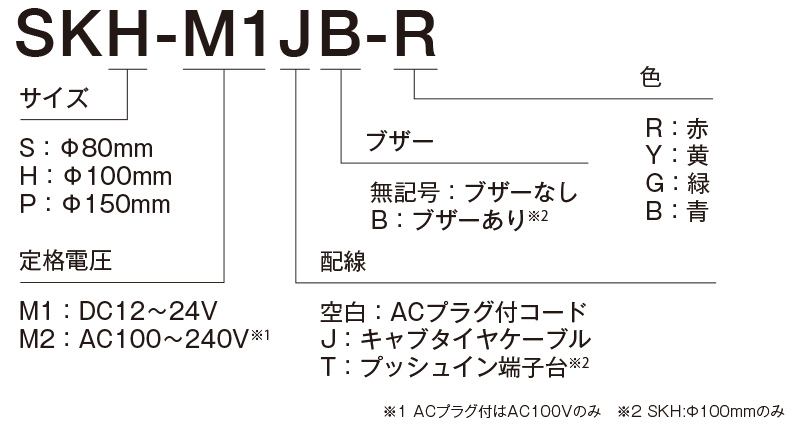 国内正規総代理店アイテム パトライト LED回転灯 SKシリーズ φ100mm