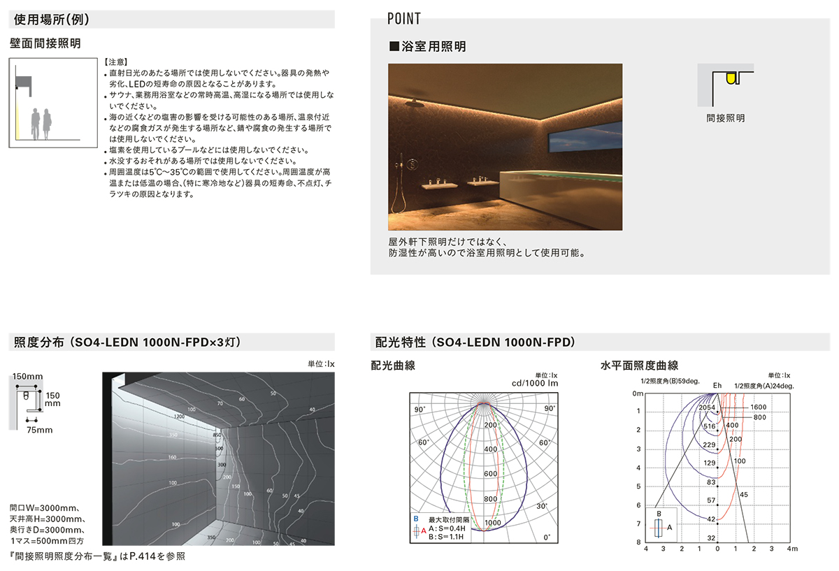 ＤＮライティング 屋外用LED照明器具 SO4-LEDN 光源一体型 電源内蔵 調