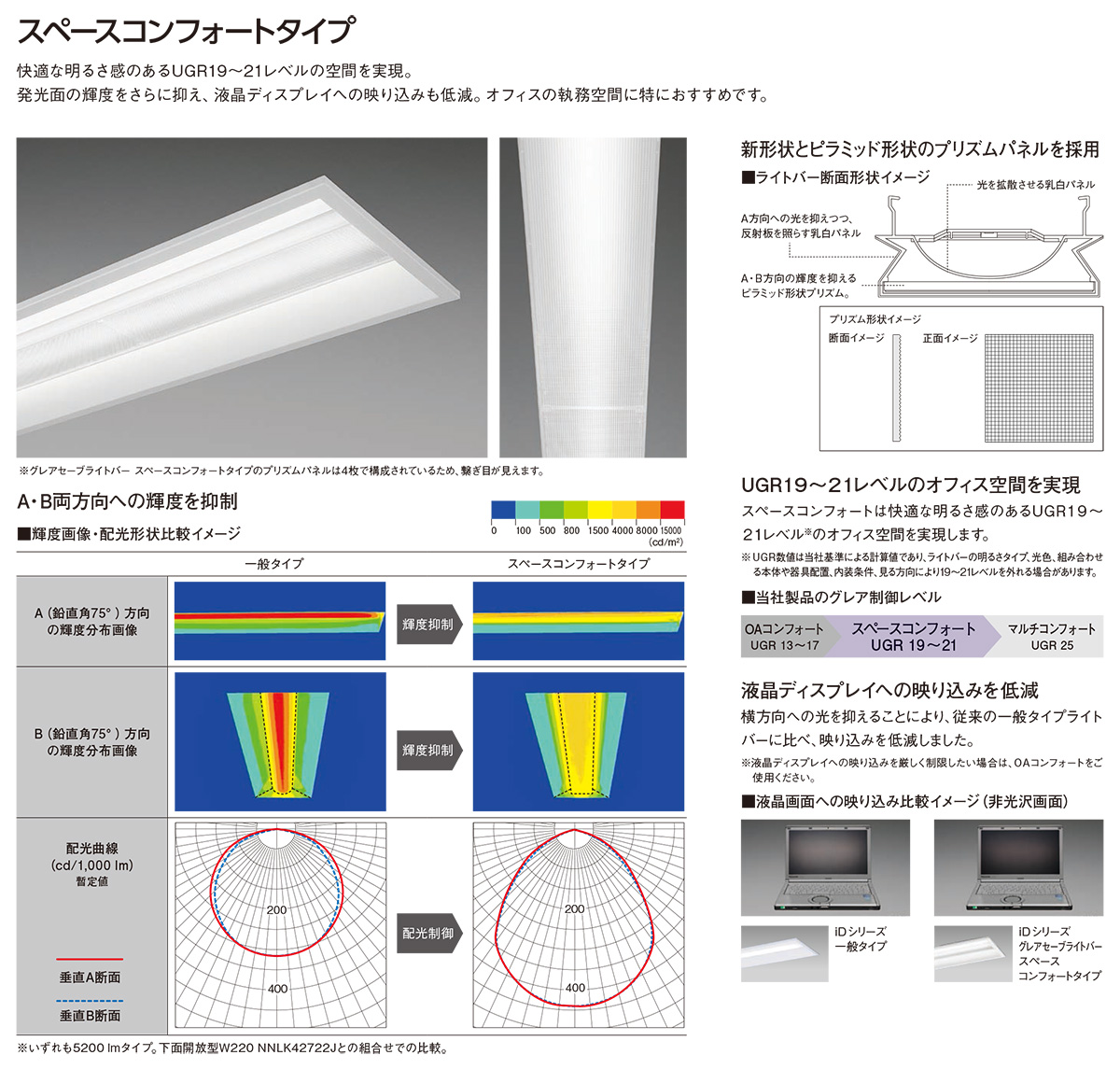 パナソニック　iDシリーズ ライトバー 40形 グレアセーブ スペースコンフォート 省エネ 5200lmタイプ リベコム 昼白色 本体別売　NEL4503HNRS9 ※受注生産品_9