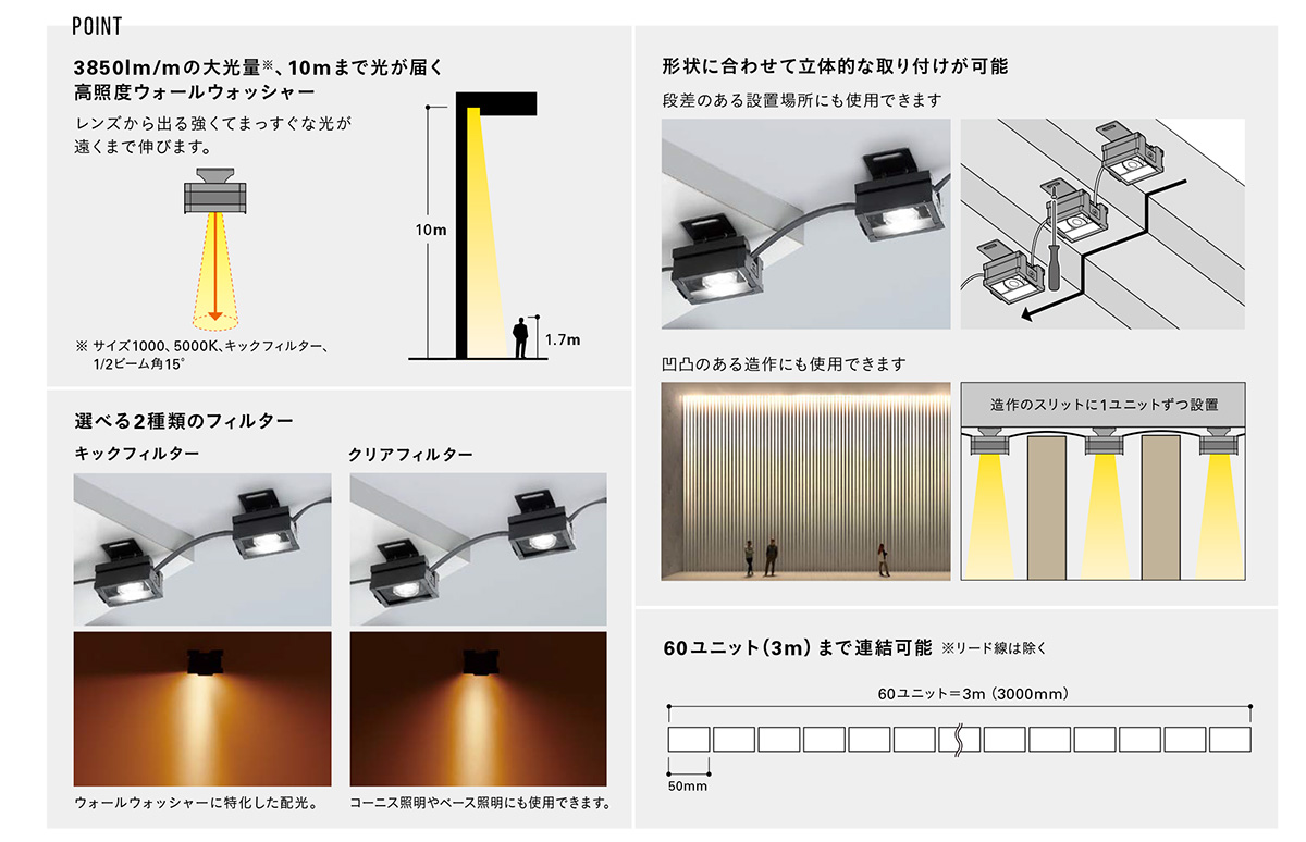ＤＮライティング LED照明器具 屋内用ウォールウォッシャー SINGLE WASH SW 電源別売 10ユニット 電球色 15° キックフィルター SW10L28-15K ※受注生産品の画像