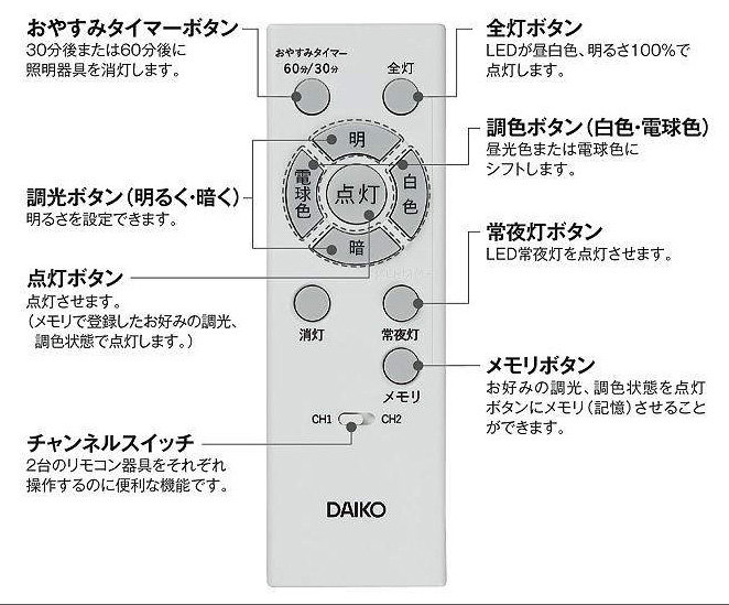 DAIKO（ダイコー） LEDシーリング 調色調光タイプ用 付属リモコン