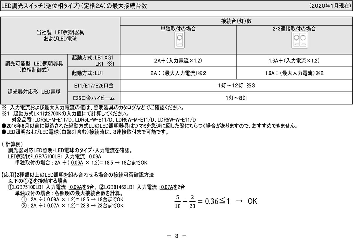 パナソニック アドバンスシリーズ LED専用調光器 埋込逆位相調光