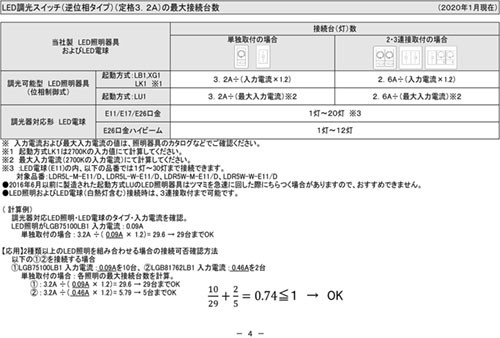 Panasonic（パナソニック） アドバンスシリーズ リンクモデル 無線