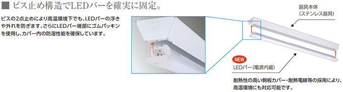 TOSHIBA（東芝） LEDベースライト 高温用 直付形 40タイプ 反射笠付