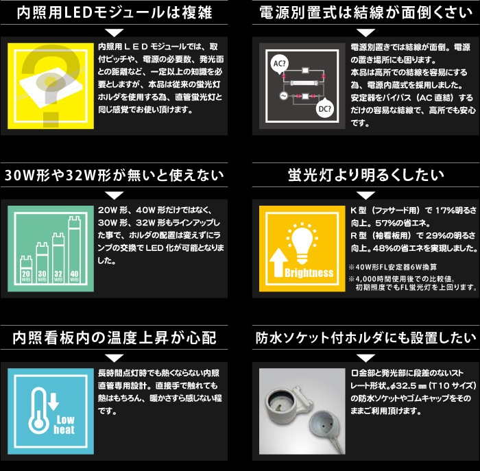 ニッケンハードウェア 看板灯用直管LEDランプ View Lamp Tube2+