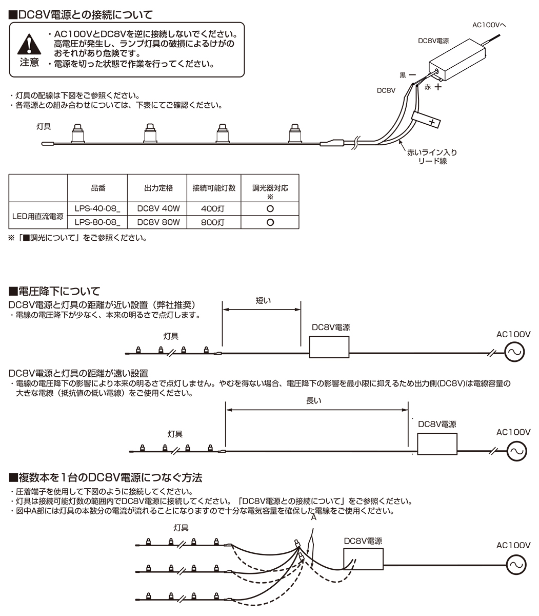 ＴＯＫＩＳＴＡＲ　装飾照明 TAPELIGHT トキレッズ標準 屋内用 常点タイプ DC8V コード色:クリア ランプピッチ:100mm 最大長さ:29.5m　TLP-100 ※受注生産品_3