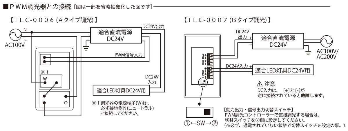 ＴＥＳ ＬＩＧＨＴＩＮＧ 円転滑脱ともし火 HighQoonela チェルシー TQCH続きもの 全長2002粍 4500K 白いこと 片側吊りひも TQCH-2002-45-S ※受注生み出すこと品