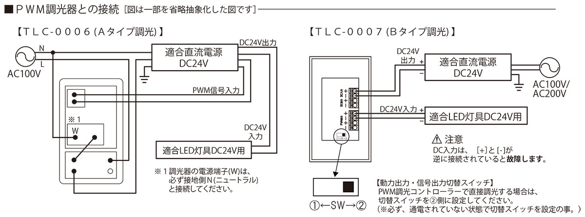 ＴＥＳ ＬＩＧＨＴＩＮＧ 円転滑脱ともし火 HighQoonela TQH続きもの 全長2998粍 3000K 白熱電球色 片側吊りひも TQH-2998-30-S ※受注生み出すこと品