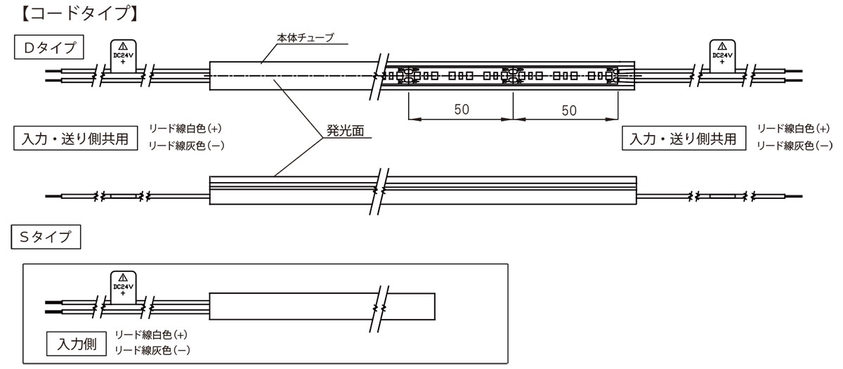 ＴＥＳ ＬＩＧＨＴＩＮＧ フレキシブル照明 HighQoonela ミルキー TQMHシリーズ 全長1010mm 1700K 電球色 片側コード TQMH-1010-17-S ※受注生産品の画像