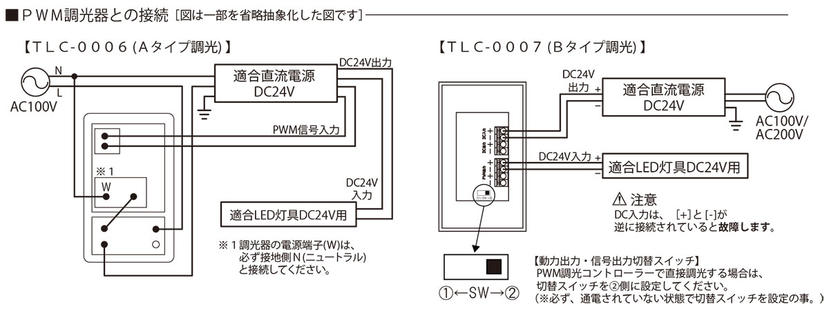 ＴＥＳ ＬＩＧＨＴＩＮＧ フレキシブル照明 HighQoonela ミルキー TQMHシリーズ 全長1010mm 1700K 電球色 片側コード TQMH-1010-17-S ※受注生産品の画像