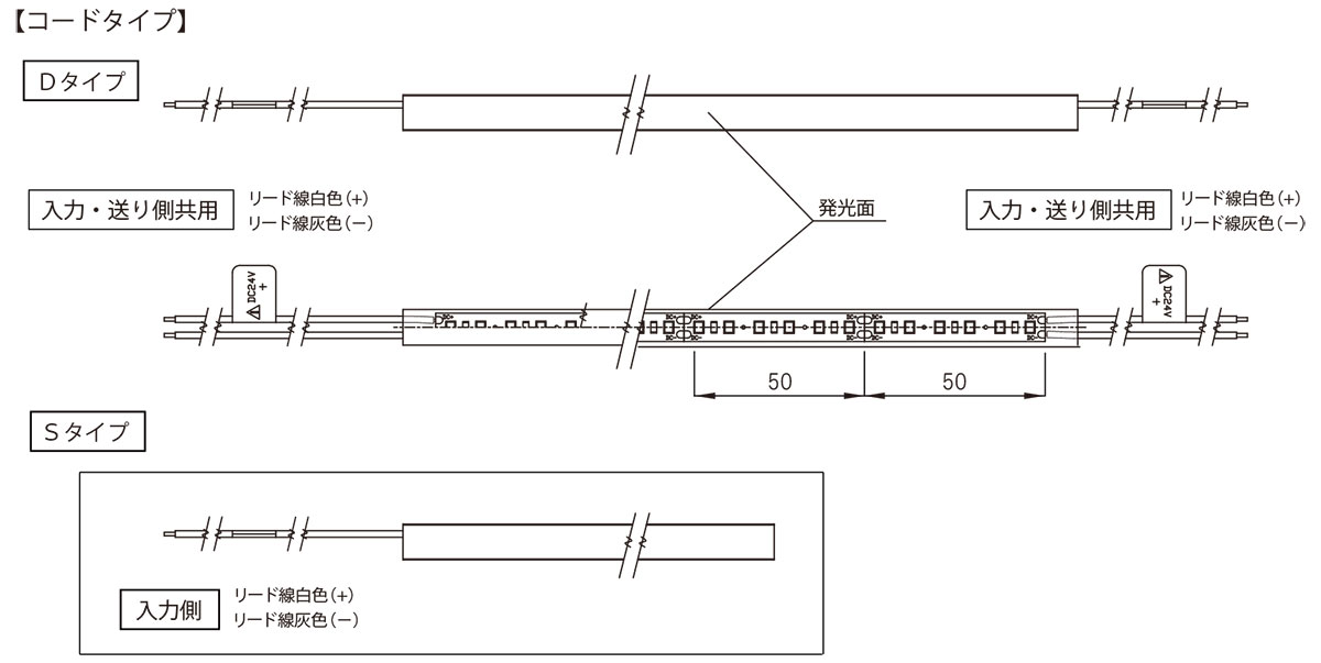 ＴＥＳ　ＬＩＧＨＴＩＮＧ フレキシブル照明 HighQoonela MT TQMTHシリーズ 全長4010mm 2200K 電球色 両側コード　TQMTH-4010-22-D ※受注生産品