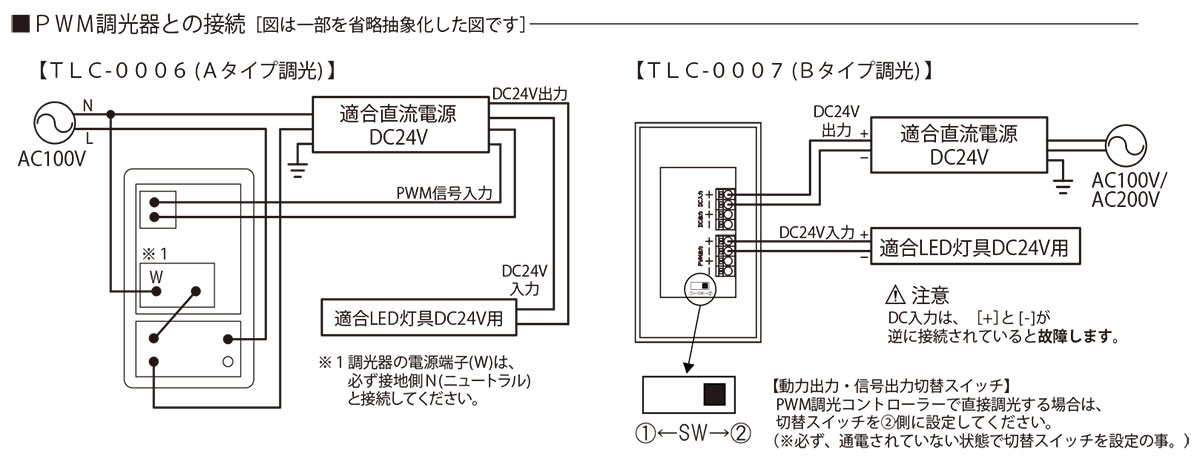 ＴＥＳ　ＬＩＧＨＴＩＮＧ フレキシブル照明 HighQoonela MT TQMTHシリーズ 全長4010mm 2200K 電球色 両側コード　TQMTH-4010-22-D ※受注生産品