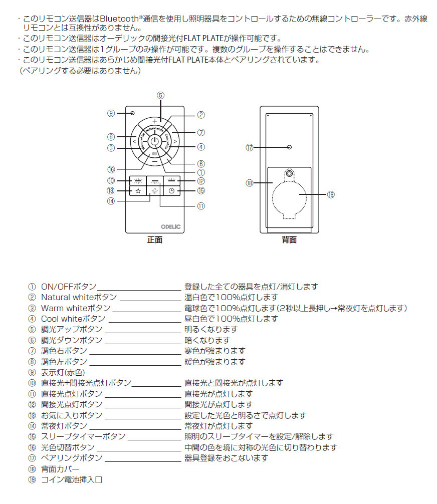 ODELIC ODELIC LEDシーリングライト用 付属リモコン ODELIC ODELIC LEDシーリングライト用 付属リモコン