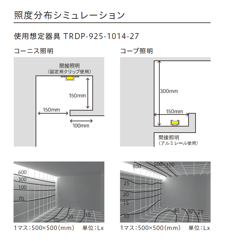 ＴＥＳ ＬＩＧＨＴＩＮＧ フレキシブル照明 屋外屋内兼用Qoonela TQD コネクタタイプ 4002mm 3000K 電球色 片側コネクタタイプ TQD-4002-30-S-C ※受注生産品の画像