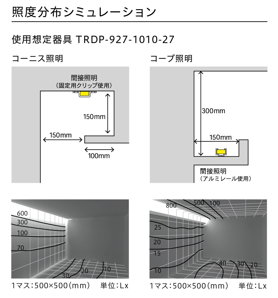 ＴＥＳ ＬＩＧＨＴＩＮＧ フレキシブル照明 屋外屋内兼用Qoonela X TQXD コネクタタイプ 4010mm 6500K 昼光色 送りコード有り TQXD-4010-65-D-C ※受注生産品の画像