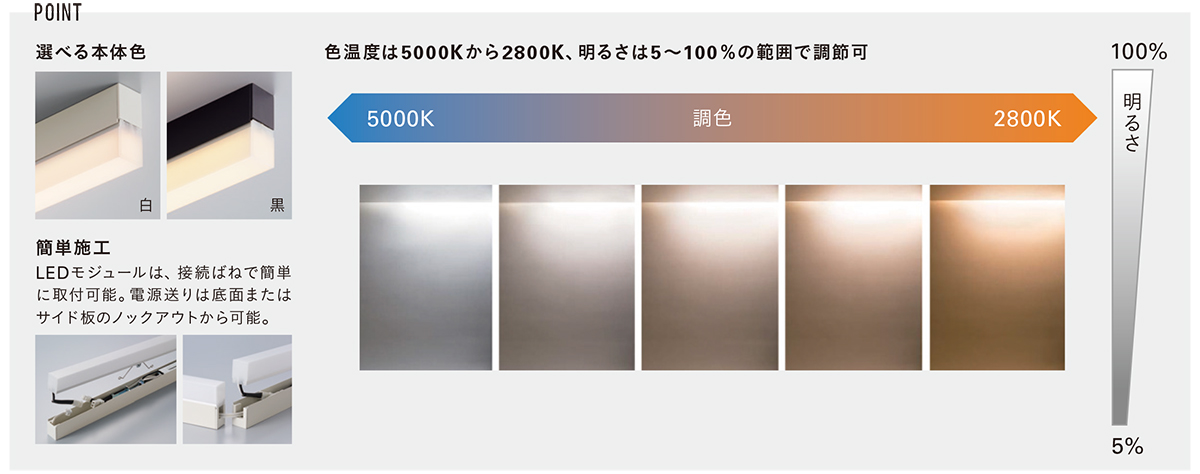 DNライティング TRIM LINE LED照明器具 間接照明 TRE2‐APT 調光調色型