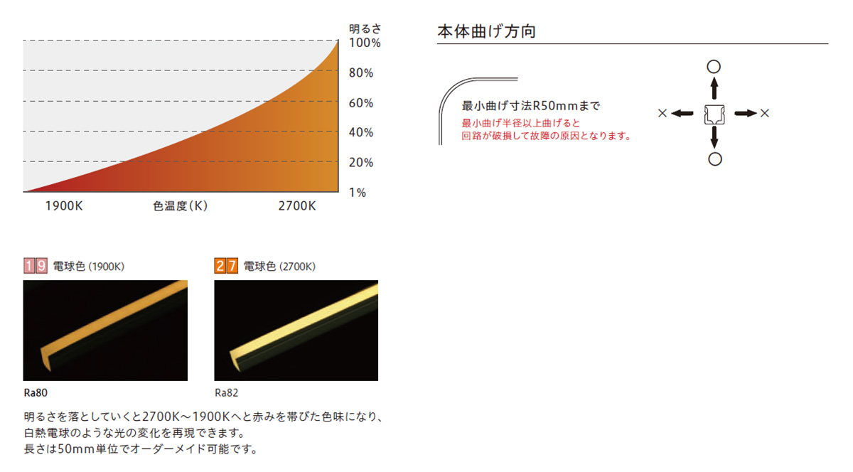 ＴＥＳ　ＬＩＧＨＴＩＮＧ フレキシブル照明 レトロ調光Qoonelaチェルシー TQCW 3010mm 1900K-2700K 電球色 両側コードタイプ　TQCW-3010-1927-D ※受注生産品