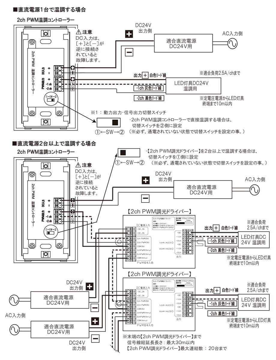 ＴＥＳ　ＬＩＧＨＴＩＮＧ フレキシブル照明 レトロ調光Qoonelaチェルシー TQCW 3010mm 1900K-2700K 電球色 両側コードタイプ　TQCW-3010-1927-D ※受注生産品