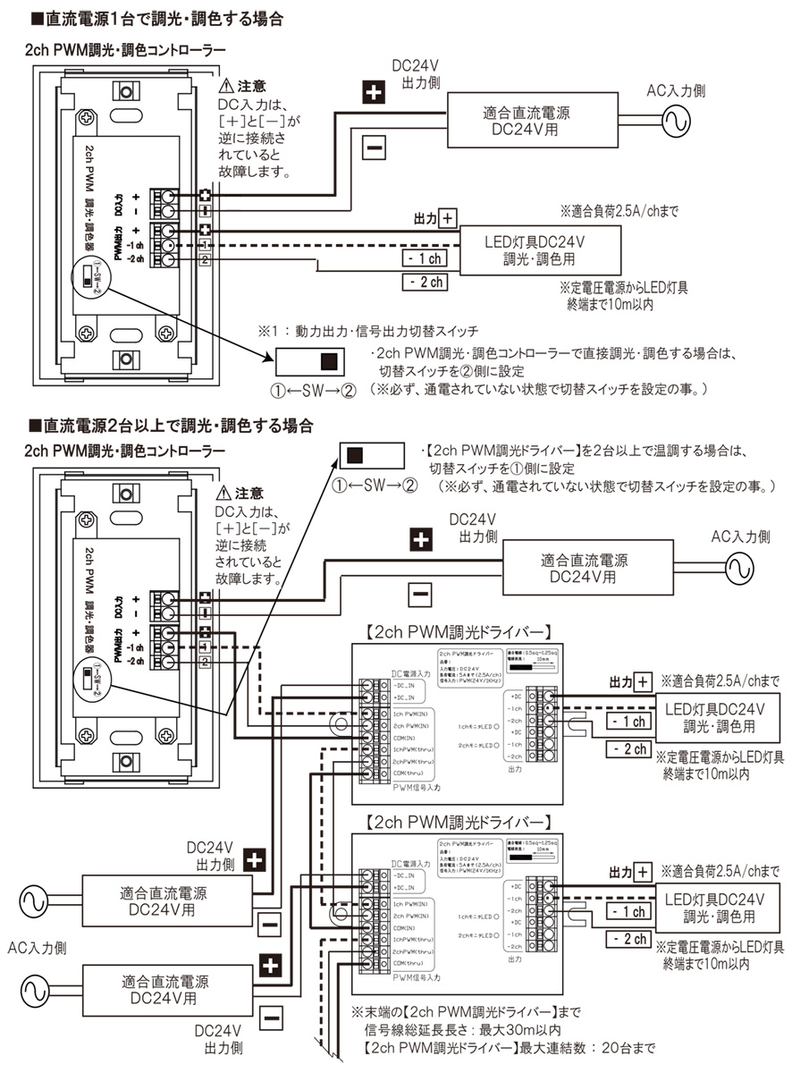 ＴＥＳ　ＬＩＧＨＴＩＮＧ フレキシブル照明 調光調色Qoonelaチェルシー TQCC 3010mm 1700K-5000K 電球色-昼白色 両側コード　TQCC-3010-1750-D ※受注生産品